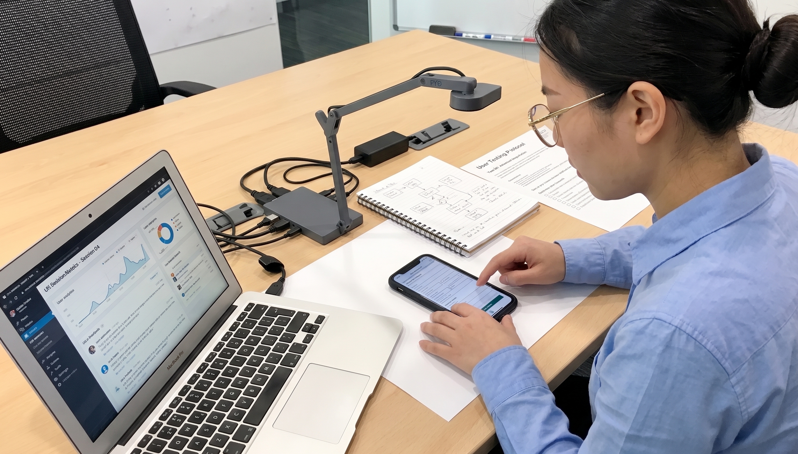 Prototype review